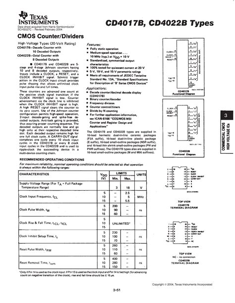 Data sheet acquired from Harris Semiconductor SCHS027C − .